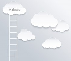 Values cloud jpeg Values, congruence